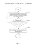 IMAGE CAPTURING DEVICE diagram and image