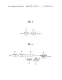 METHOD AND APPARATUS FOR ENCODING AND DECODING AN AUDIO SIGNAL diagram and image