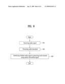 METHOD AND APPARATUS FOR ENCODING AND DECODING AN AUDIO SIGNAL diagram and image