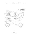 BUSINESS METHOD FOR PRESERVING THE VALUE OF BUSINESS ASSETS diagram and image