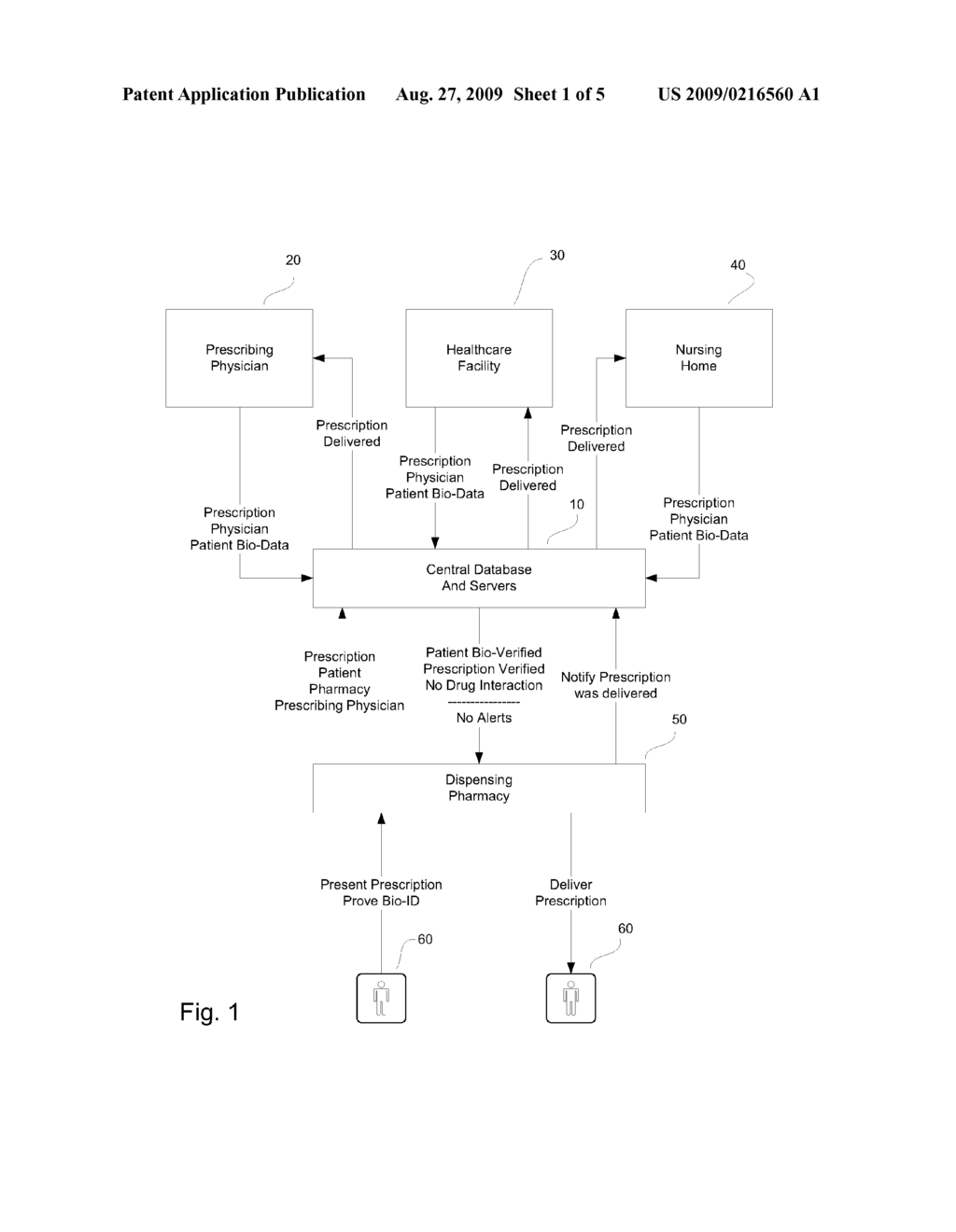 SYSTEM AND METHOD FOR MONITORING MEDICATION PRESCRIPTIONS USING BIOMETRIC IDENTIFICATION AND VERIFICATION - diagram, schematic, and image 02