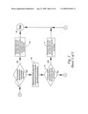 Method for protecting equity in purchased goods diagram and image