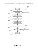 Method and system for monitoring plant operating capacity diagram and image