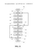 Method and system for monitoring plant operating capacity diagram and image