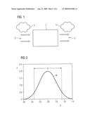 Method for Modernizing Technical Installations diagram and image