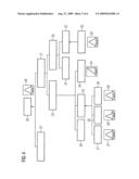 Method for Modernizing Technical Installations diagram and image