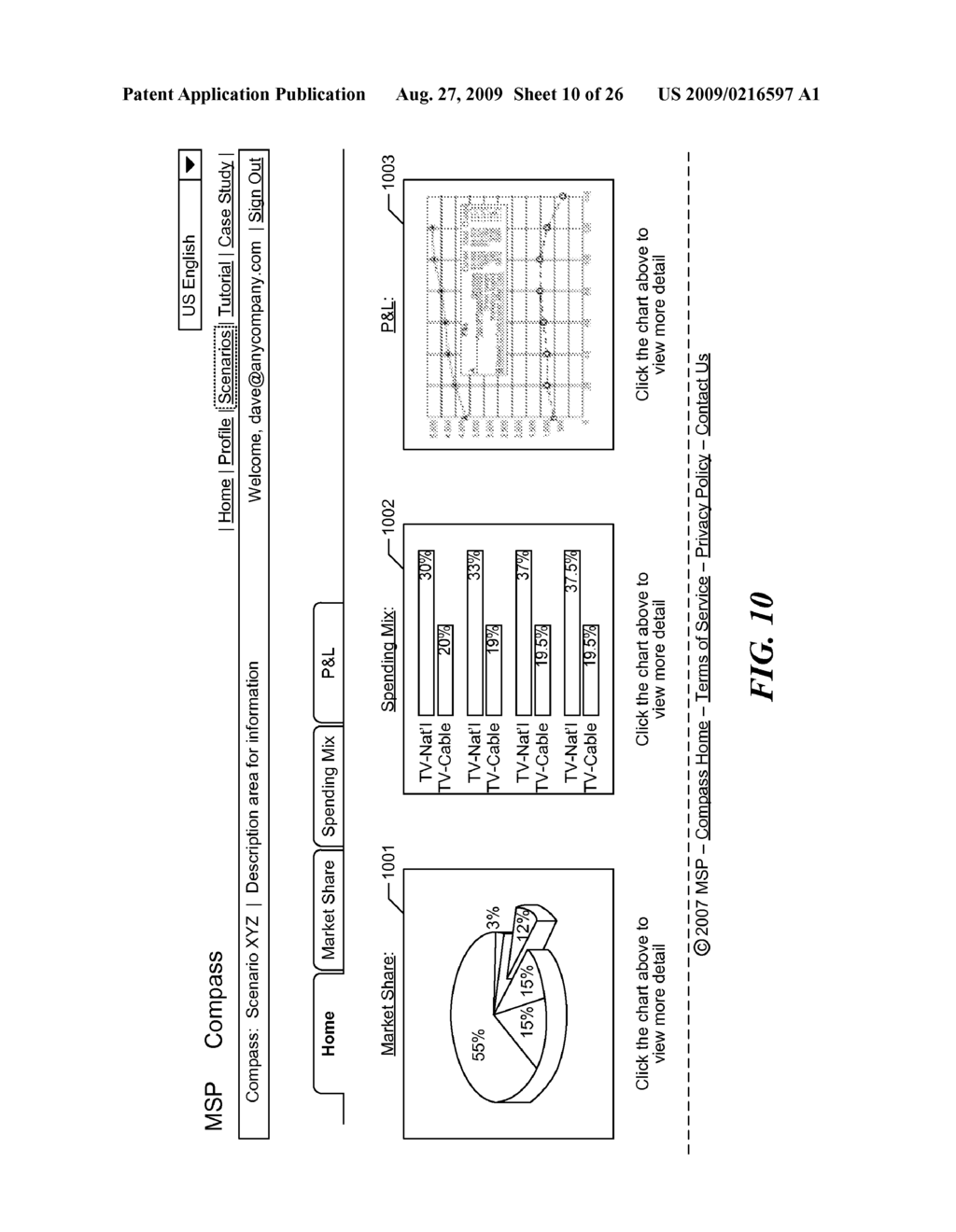 AUTOMATICALLY PRESCRIBING TOTAL BUDGET FOR MARKETING AND SALES RESOURCES AND ALLOCATION ACROSS SPENDING CATEGORIES - diagram, schematic, and image 11