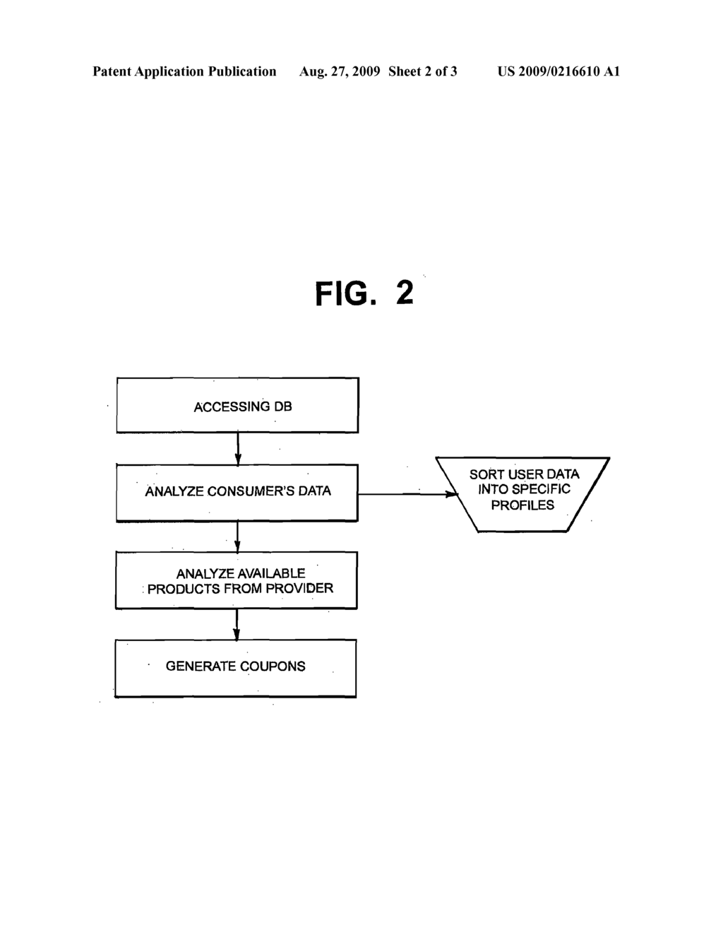 METHOD FOR OBTAINING CONSUMER PROFILES BASED ON CROSS LINKING INFORMATION - diagram, schematic, and image 03