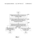 Launch Monitoring System of Network Advertisement and the Method Thereof diagram and image