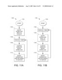 Methods and Systems for Indexing Content diagram and image