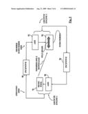 Network affinity-group commerce method involving system management fulfilment diagram and image