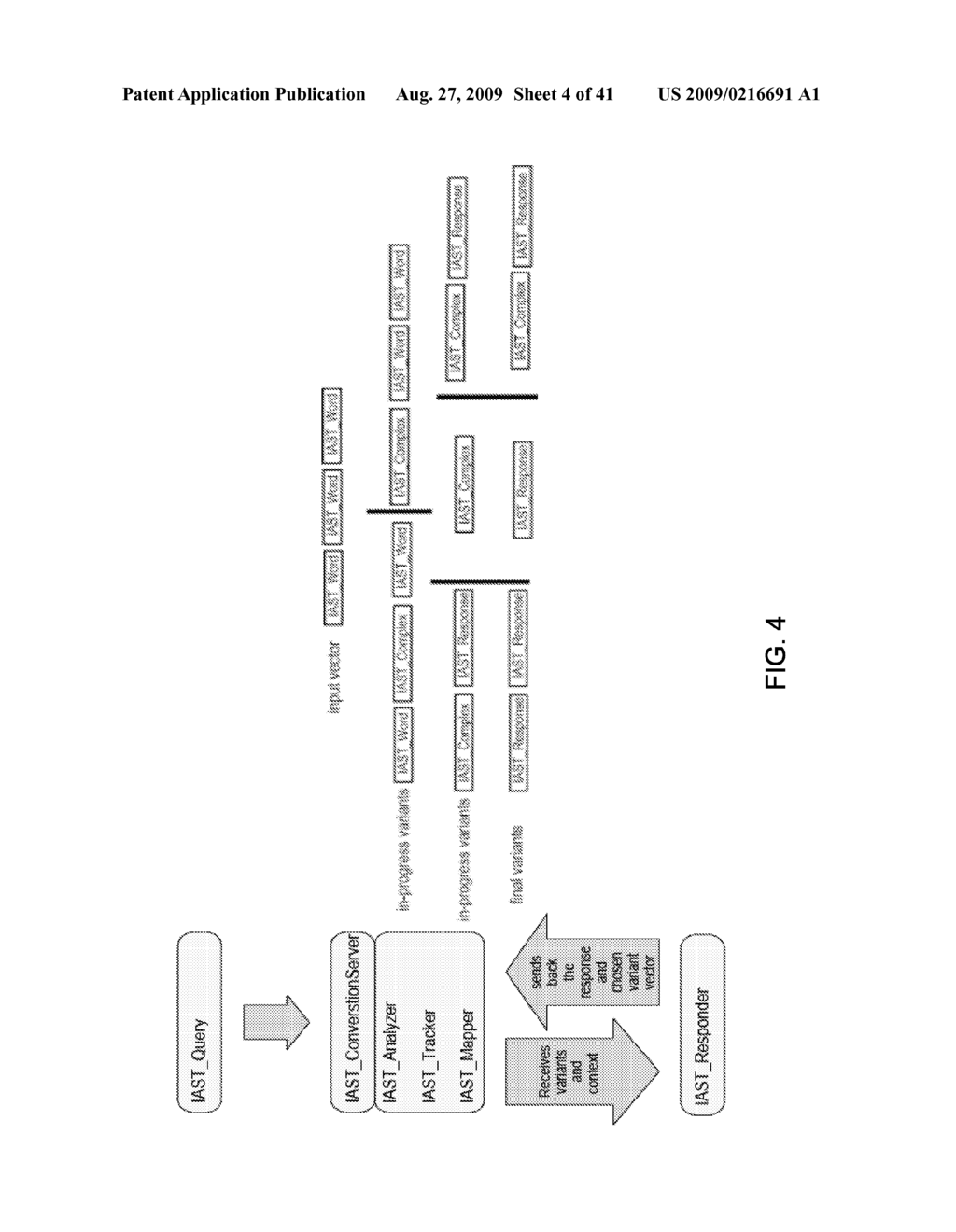 Systems and Methods for Generating and Implementing an Interactive Man-Machine Web Interface Based on Natural Language Processing and Avatar Virtual Agent Based Character - diagram, schematic, and image 05