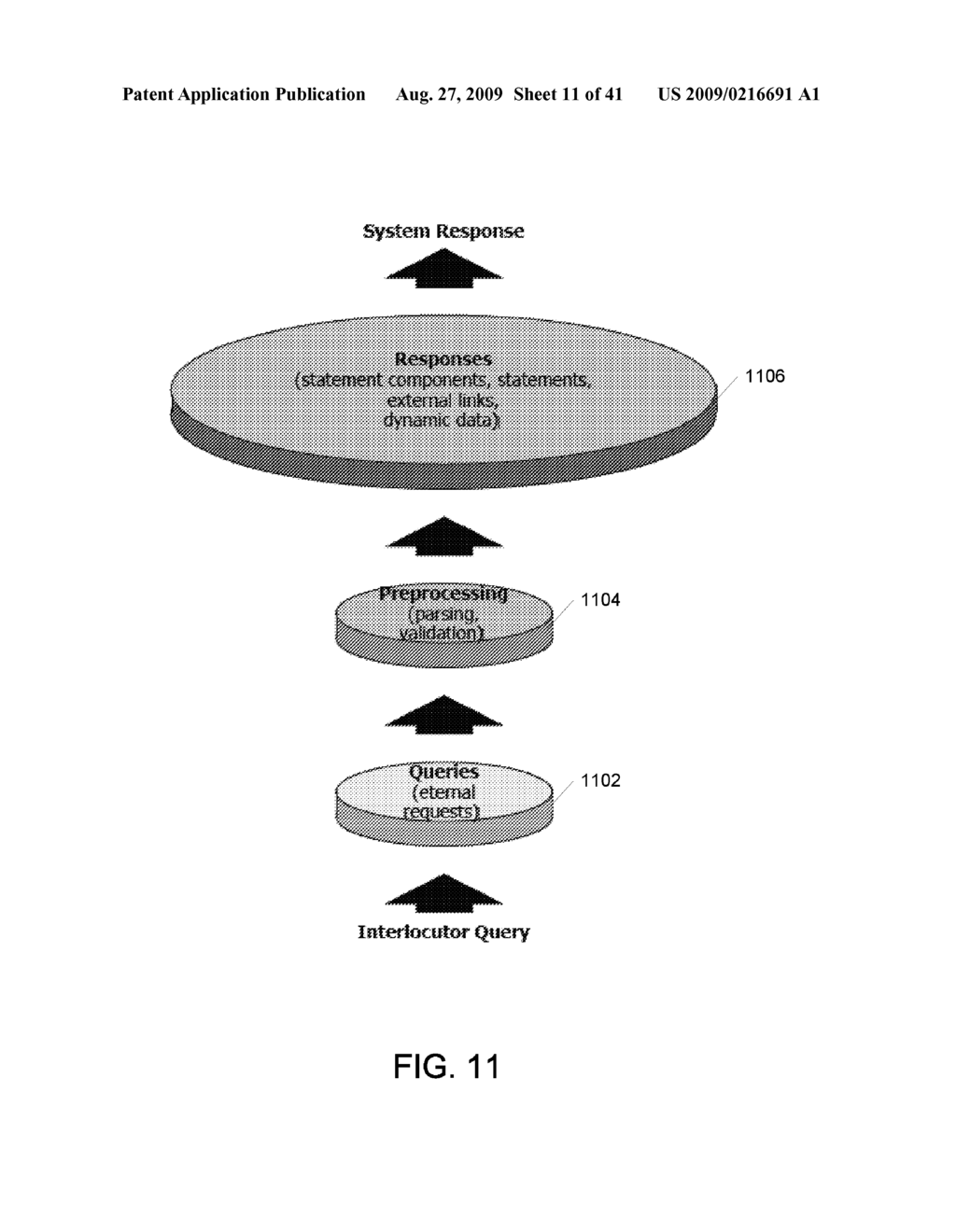 Systems and Methods for Generating and Implementing an Interactive Man-Machine Web Interface Based on Natural Language Processing and Avatar Virtual Agent Based Character - diagram, schematic, and image 12