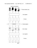 CLASSIFICATION METHOD AND APPARATUS diagram and image