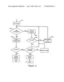 System and method for constructing cognitive programs diagram and image