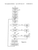 System and method for constructing cognitive programs diagram and image