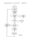 System and method for constructing cognitive programs diagram and image