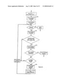 System and method for constructing cognitive programs diagram and image