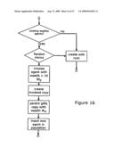 System and method for constructing cognitive programs diagram and image