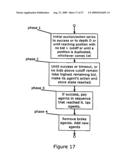 System and method for constructing cognitive programs diagram and image