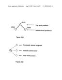 System and method for constructing cognitive programs diagram and image