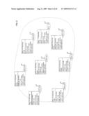 Using federated mote-associated logs diagram and image