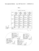 Using federated mote-associated logs diagram and image