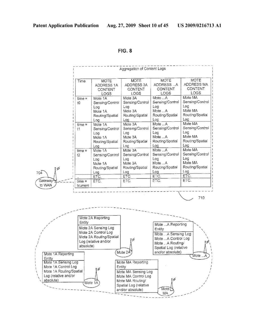 Using federated mote-associated logs - diagram, schematic, and image 11