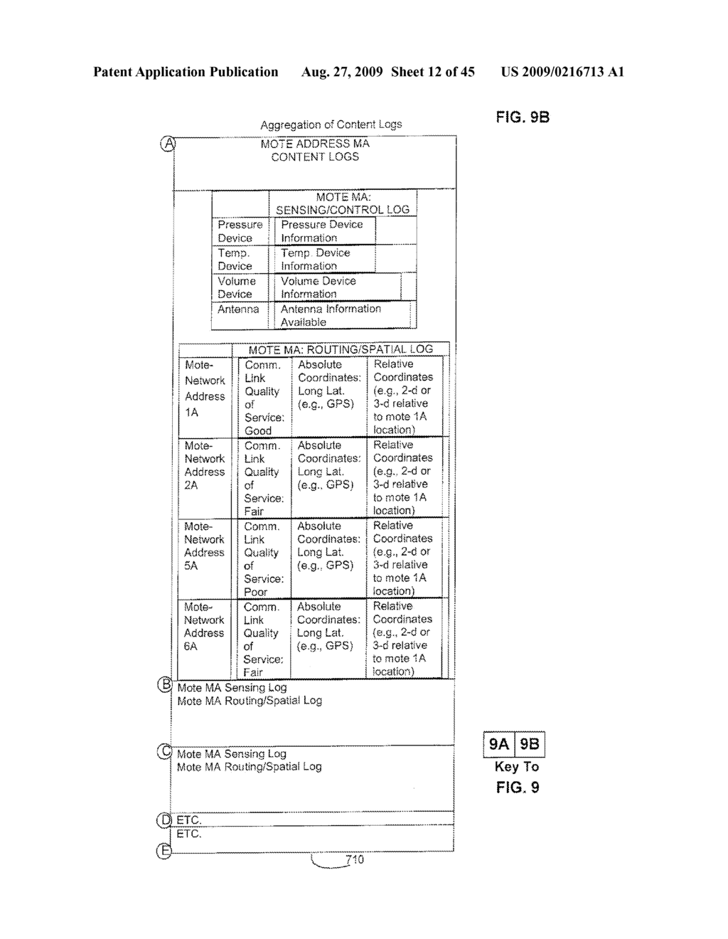 Using federated mote-associated logs - diagram, schematic, and image 13