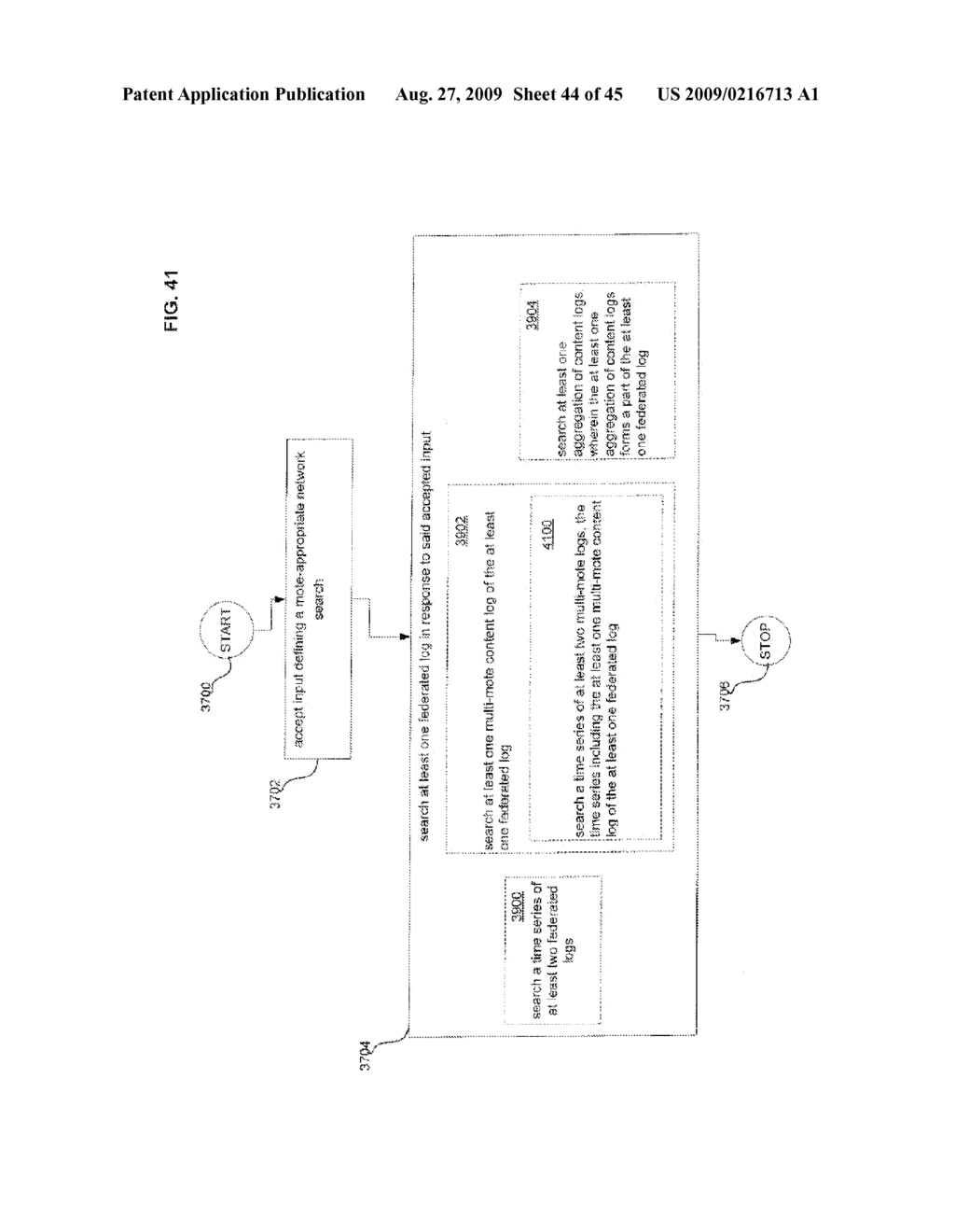 Using federated mote-associated logs - diagram, schematic, and image 45