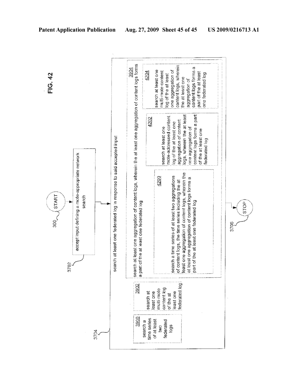 Using federated mote-associated logs - diagram, schematic, and image 46