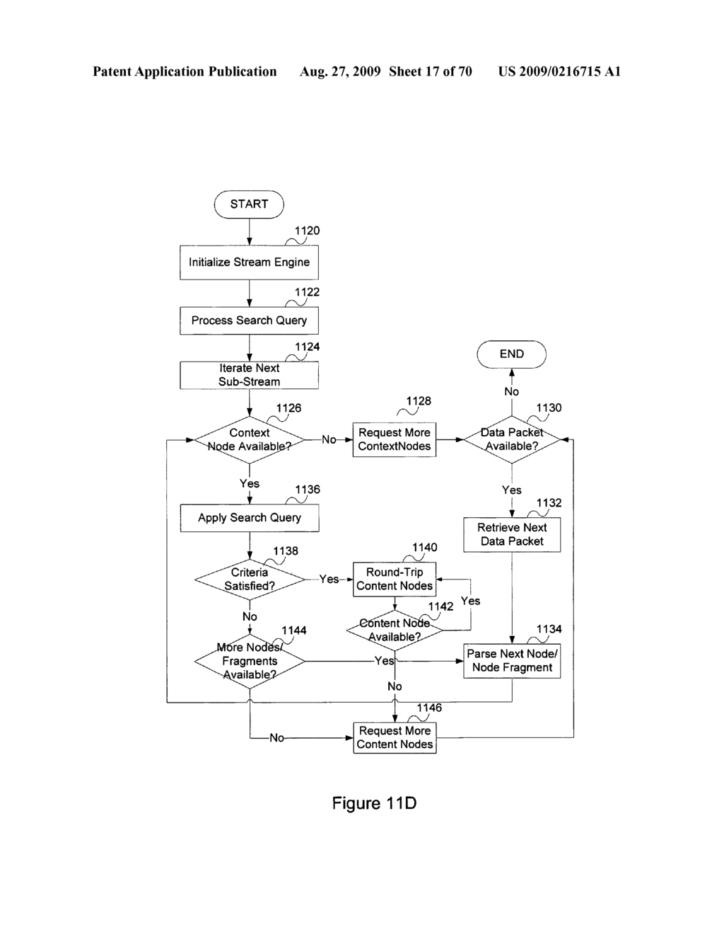 Systems and Methods of Semantically Annotating Documents of Different Structures - diagram, schematic, and image 18