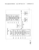 Systems and Methods of Profiling Data For Integration diagram and image