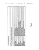 Systems and Methods of Profiling Data For Integration diagram and image