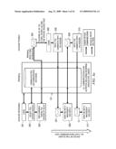 System and Method for Facilitating Business Communications diagram and image