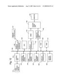 Method and apparatus for navigation system for searching objects based on multiple ranges of desired parameters diagram and image