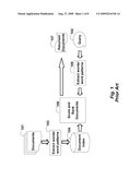 Method for Indexing for Retrieving Documents Using Particles diagram and image