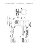 Method for Indexing for Retrieving Documents Using Particles diagram and image