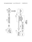 Method for Indexing for Retrieving Documents Using Particles diagram and image