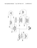 Method for Indexing for Retrieving Documents Using Particles diagram and image