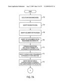 System and method for detecting, collecting, analyzing, and communicating event-related information diagram and image