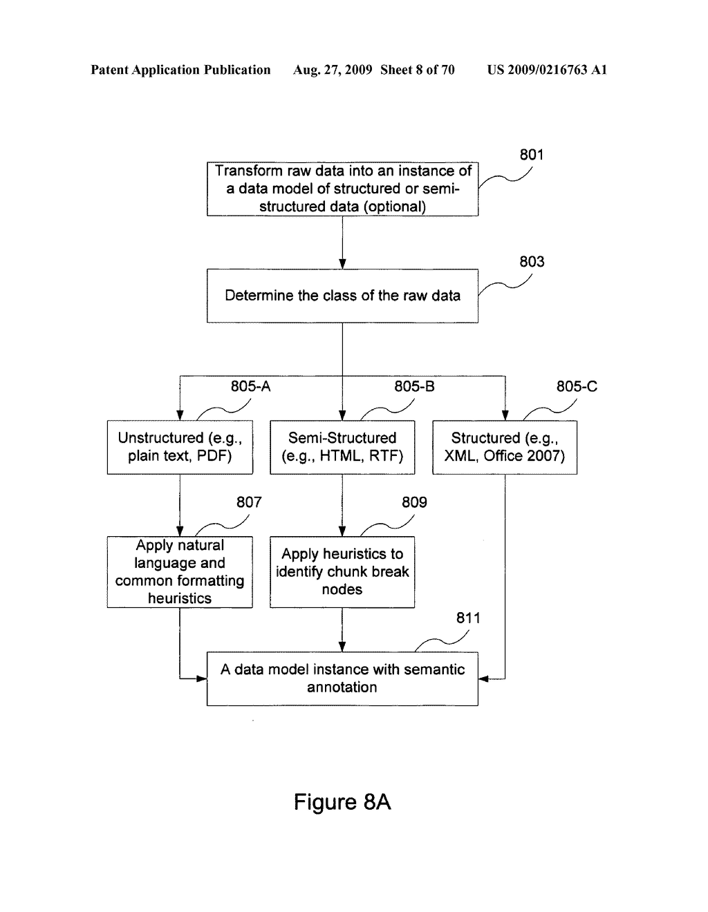 Systems and Methods of Refining Chunks Identified Within Multiple Documents - diagram, schematic, and image 09