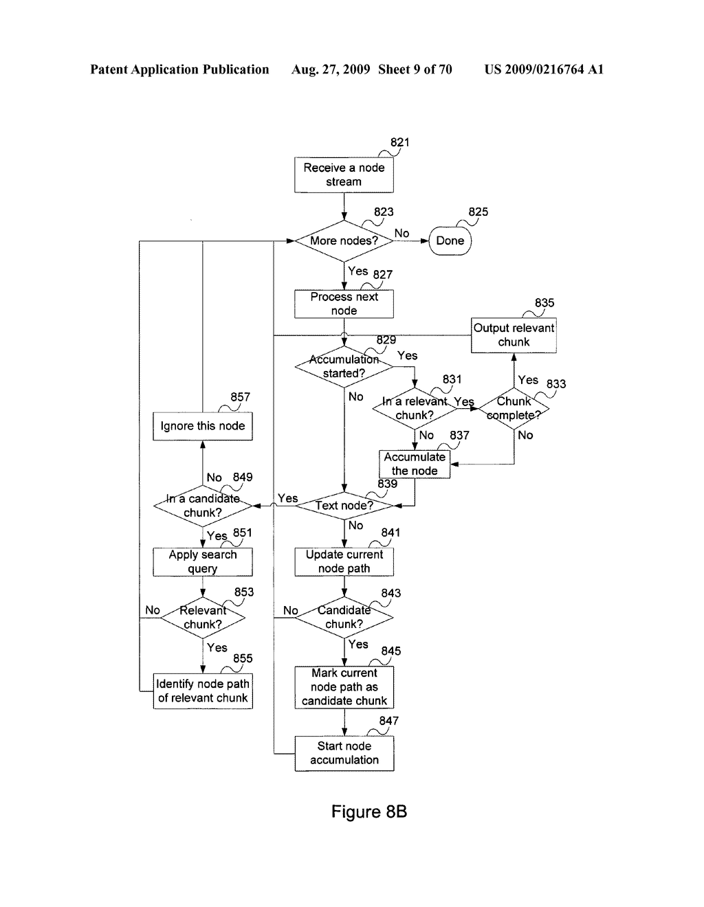 Systems and Methods of Pipelining Multiple Document Node Streams Through a Query Processor - diagram, schematic, and image 10