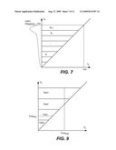 INDEXING LARGE-SCALE GPS TRACKS diagram and image