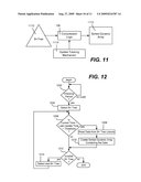 INDEXING LARGE-SCALE GPS TRACKS diagram and image