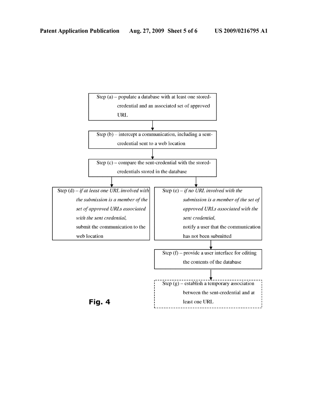 SYSTEM AND METHOD FOR DETECTING AND BLOCKING PHISHING ATTACKS - diagram, schematic, and image 06