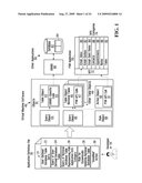 METHOD AND SOFTWARE FOR FACILITATING INTERACTION WITH A PERSONAL INFORMATION MANAGER APPLICATION AT A WIRELESS COMMUNICATION DEVICE diagram and image