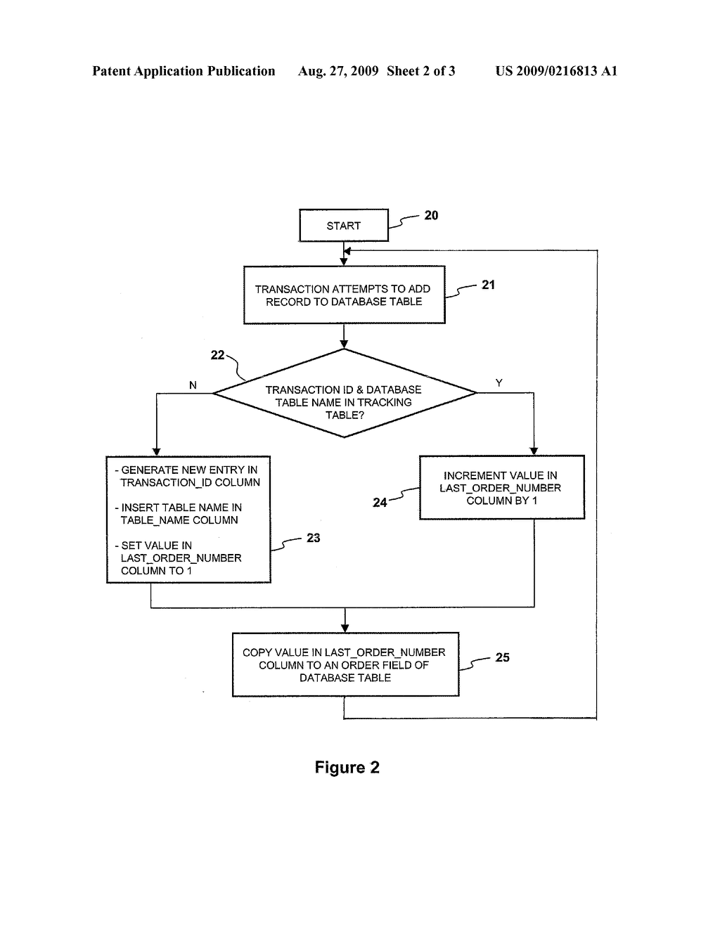 METHOD AND SYSTEM FOR GENERATING A TRANSACTION-BOUND SEQUENCE OF RECORDS IN A RELATIONAL DATABASE TABLE - diagram, schematic, and image 03