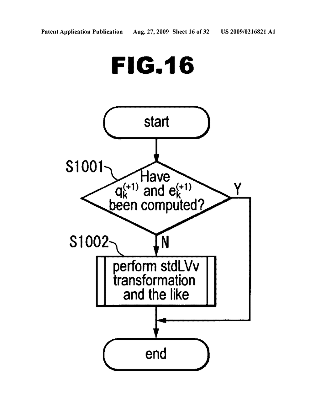 Singular Value Decomposition Apparatus and Singular Value Decomposition Method - diagram, schematic, and image 17