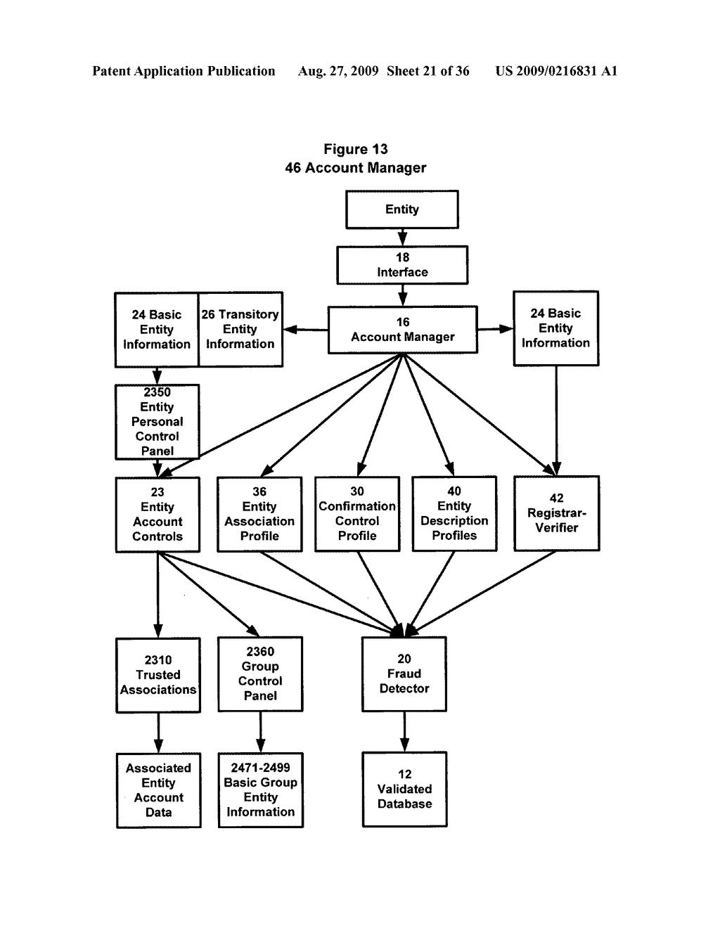 Entity identity management system and associated methods - diagram, schematic, and image 22